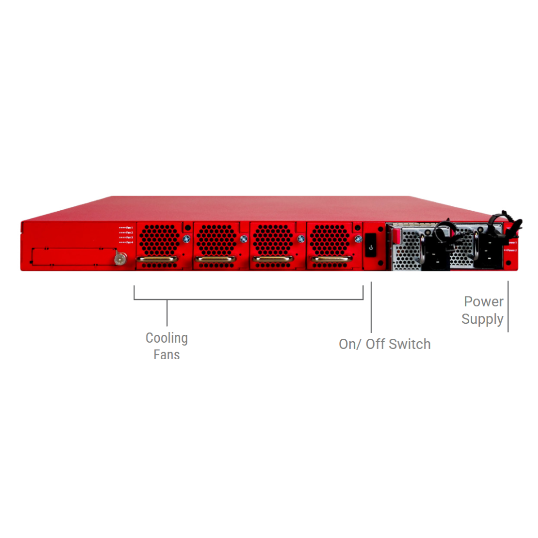 WatchGuard Firebox M4850 | High-Performance Enterprise Network Firewall (8x1 GbE + 4x1 GbE SFP + 6x10 GbE SFP+ + 2x25 GbE SFP28, 18.5 Gbps Firewall IMIX, 5,000 VPN Tunnels)