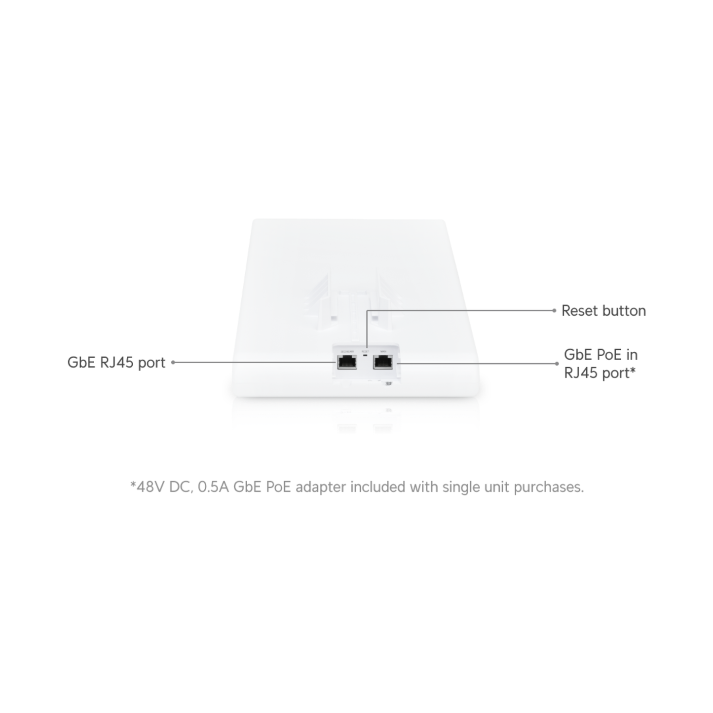 Ubiquiti UniFi AC Mesh Pro | Indoor/Outdoor Wi-Fi 5 Access Point (6-Stream Dual-Band, 2x GbE, Integrated Super Antenna, IPX4)