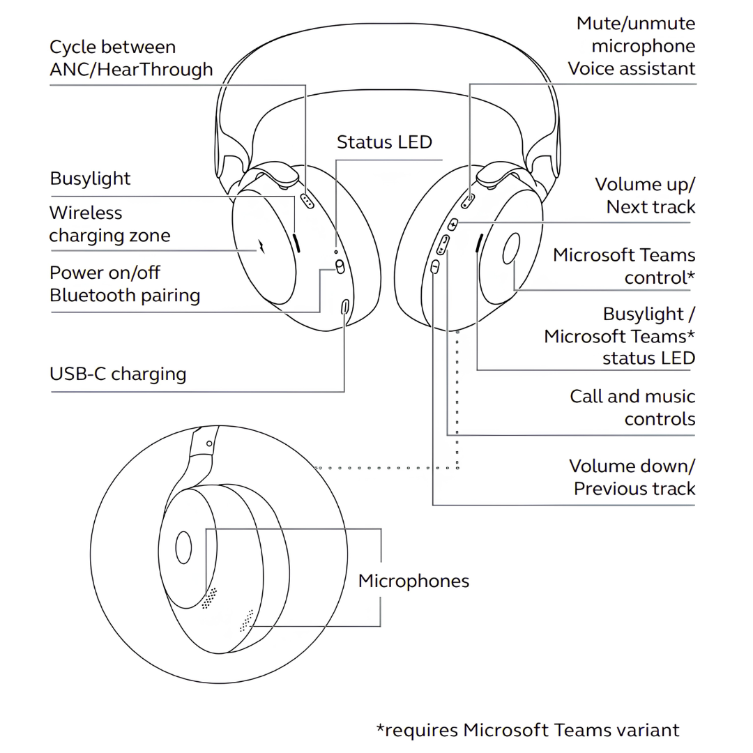Jabra Evolve3 75 | Professional Wireless ANC Headset for Unified Communications & Microsoft Teams