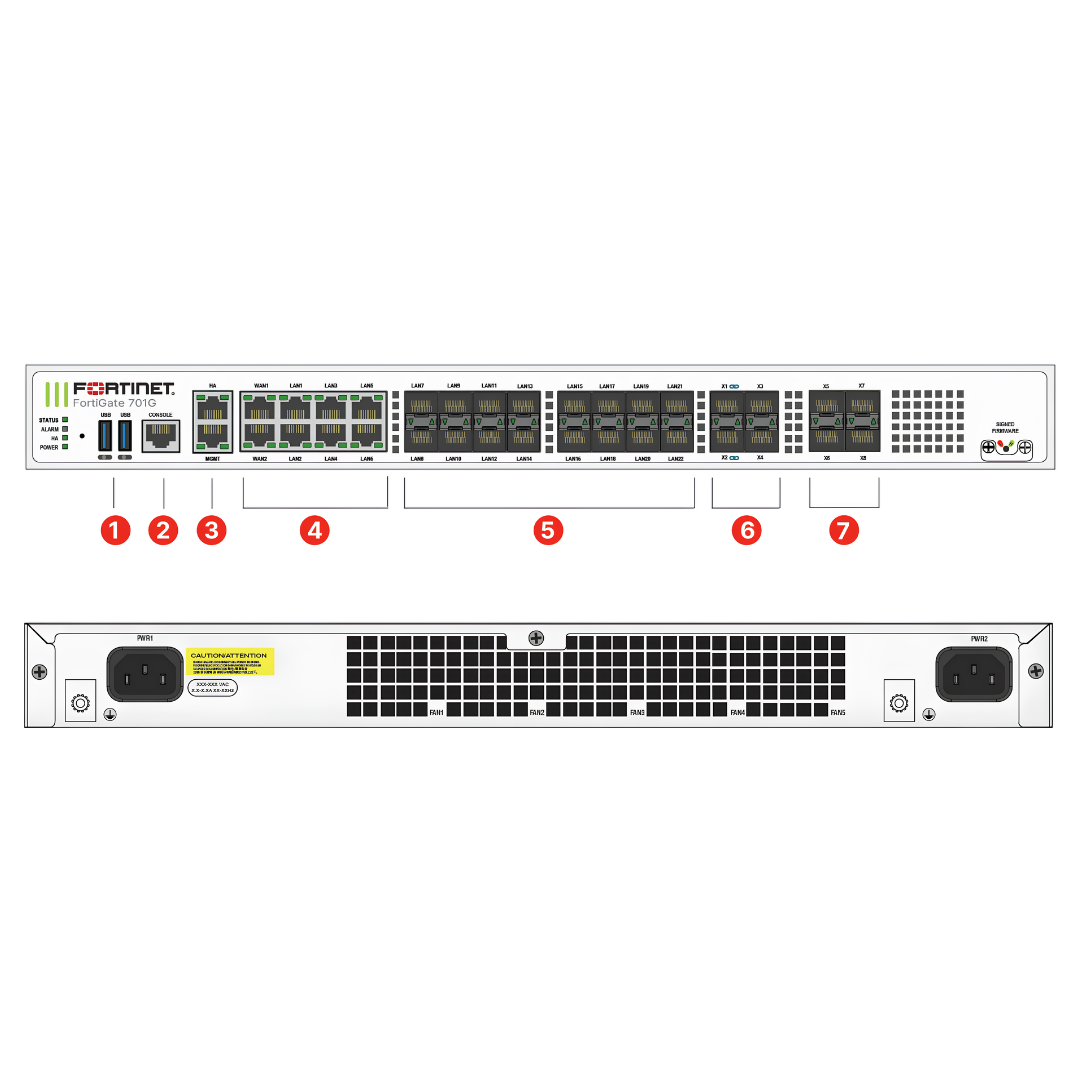 FortiGate 700G | High-Performance 1U Rack-Mount Next-Generation Firewall