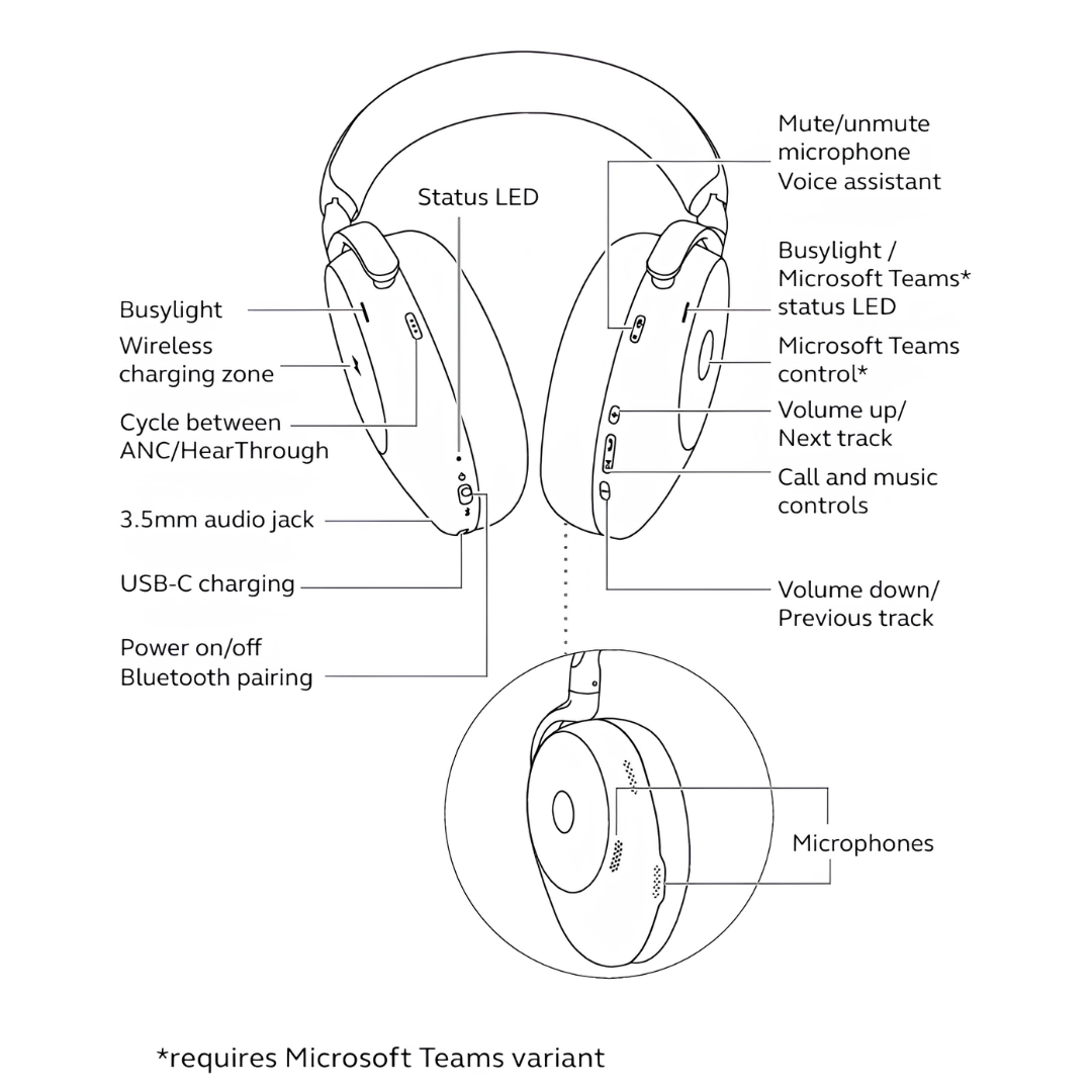 Jabra Evolve3 85 | Premium Wireless ANC Headset for Microsoft Teams & Unified Communications