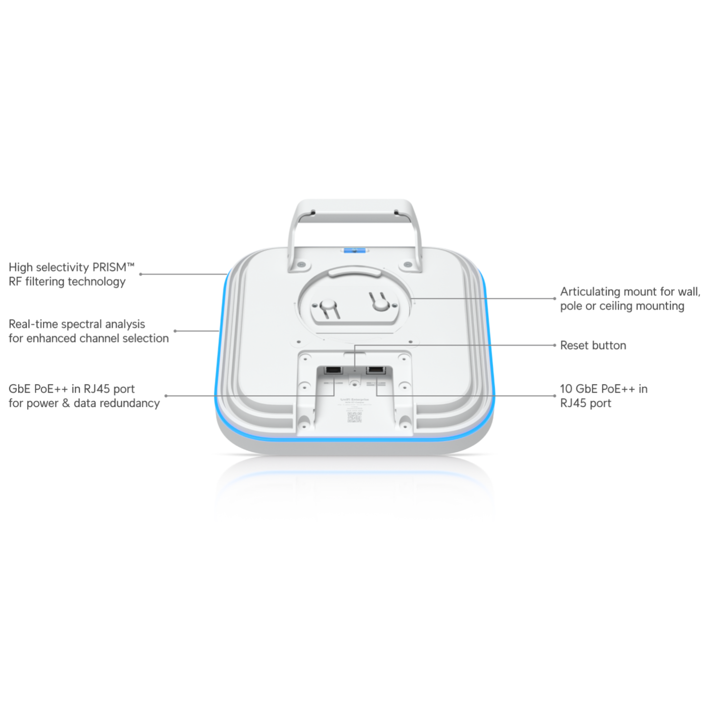 Ubiquiti UniFi E7 Campus | Enterprise Outdoor/Indoor Wi-Fi 7 Access Point (10-Stream Tri-Band, PRISM™ RF Filtering, 1x10 GbE + 1x1 GbE)