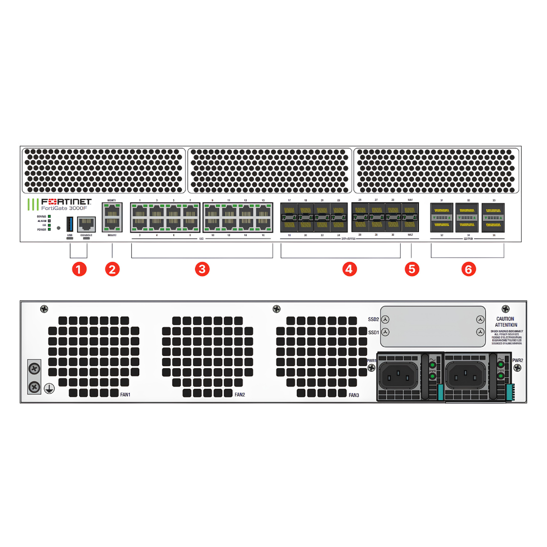 FortiGate 3000F | Carrier-Grade Enterprise 2U Rack-Mount Next-Generation Firewall