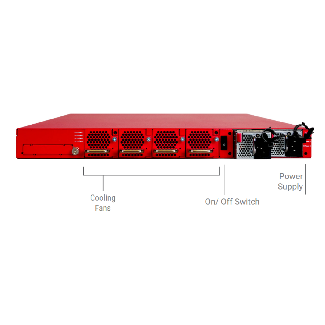 WatchGuard Firebox M5850 | High-Performance Enterprise Network Firewall (8x1 GbE + 6x1 GbE SFP + 8x10 GbE SFP+ + 4x25 GbE SFP28, 22 Gbps Firewall IMIX, Unrestricted VPN Tunnels)