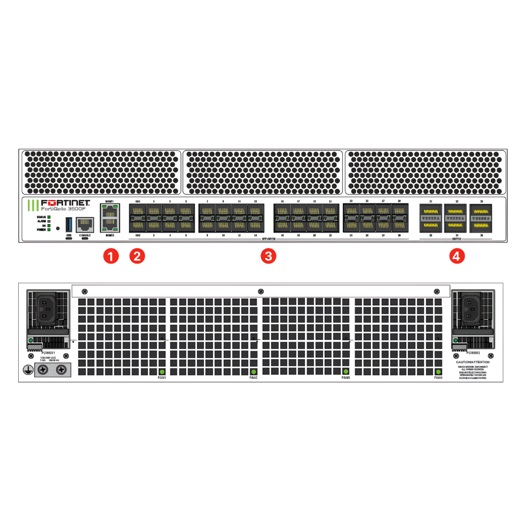 FortiGate 3500F | Hyperscale 2U Rack-Mount Next-Generation Firewall