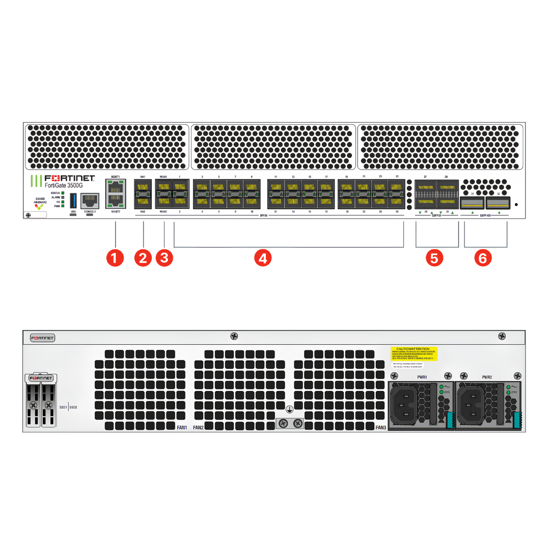 FortiGate 3500G | Hyperscale 2U Rack-Mount Next-Generation Firewall — G-Series