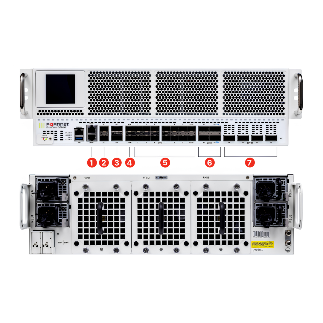 FortiGate 3800G | Flagship Hyperscale 3U Rack-Mount Next-Generation Firewall — G-Series