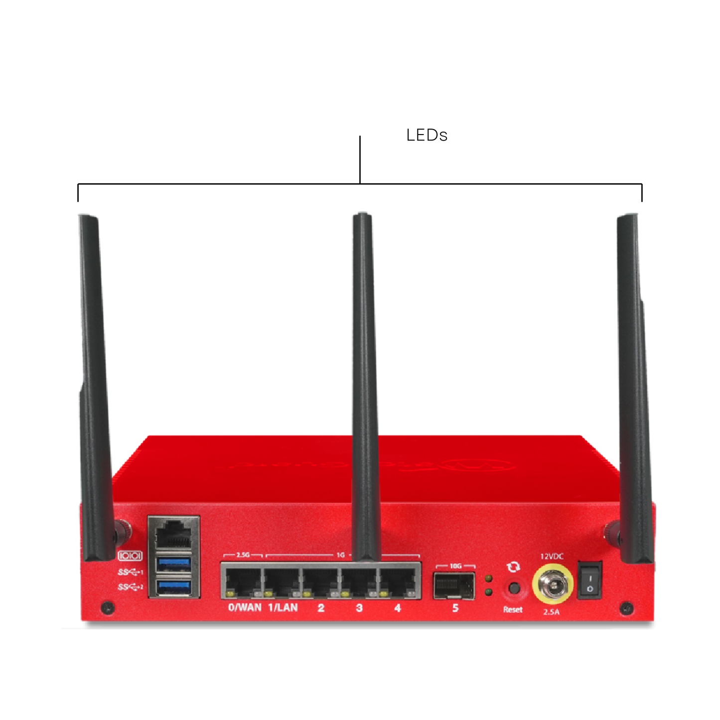 WatchGuard Firebox T145/T145-W | Branch Office Tabletop Firewall (1x2.5 GbE + 4x1 GbE + 1x SFP/SFP+, 710 Mbps UTM, 50 VPN Tunnels)