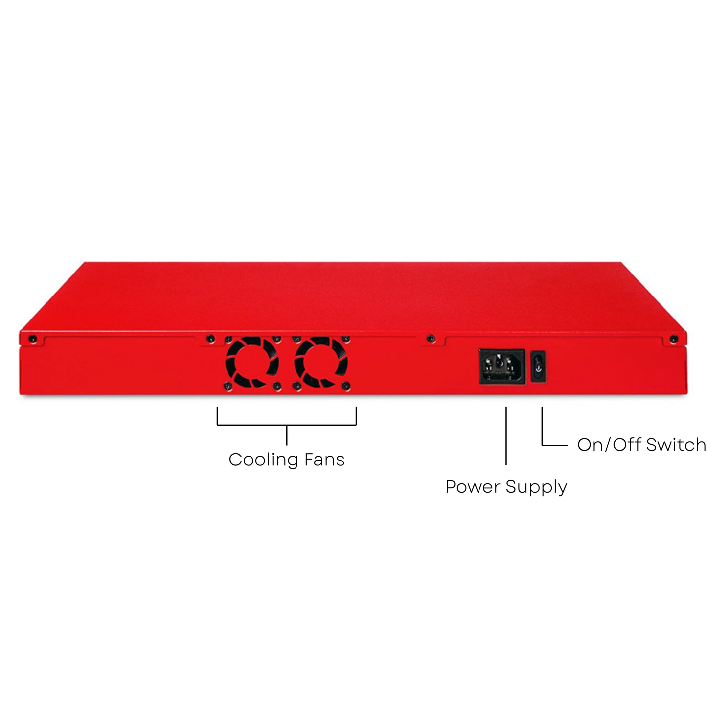 WatchGuard Firebox M290 | Small Business Network Firewall (8x1 GbE, 1.18 Gbps UTM, 75 VPN Tunnels)