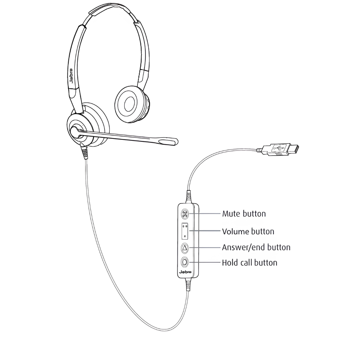 Jabra BIZ 2400 II | Professional QD Corded Headset — Mono & Duo for Contact Centers