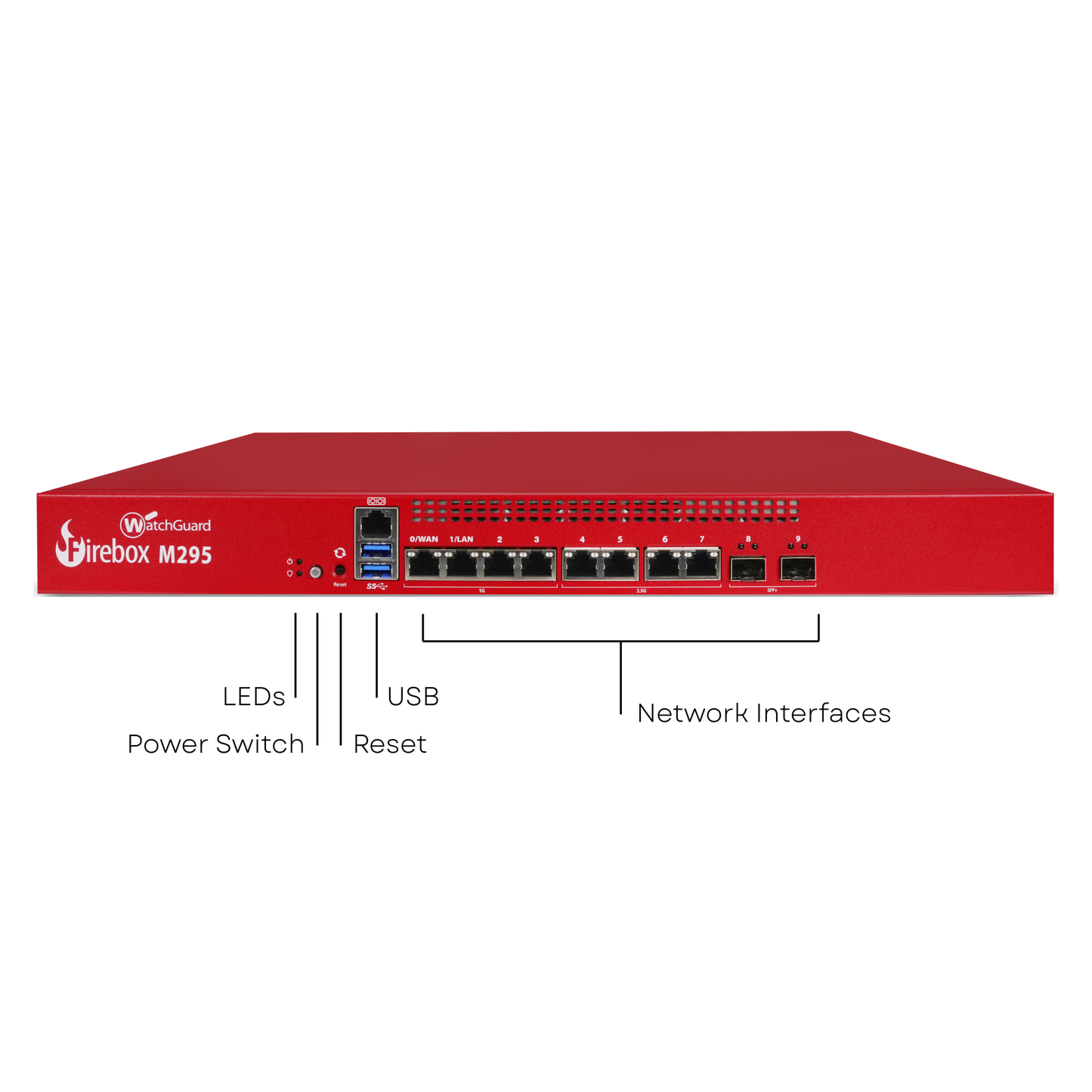 WatchGuard Firebox M295 | Branch Office Network Firewall (4x2.5 GbE + 4x1 GbE + 2x SFP+, 1.85 Gbps UTM)