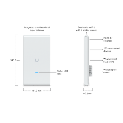 Ubiquiti UniFi U6 Mesh Pro | Indoor/Outdoor Wi-Fi 6 Access Point (4-Stream Dual-Band, 2x GbE, Integrated Omni Super Antenna, IPX6)