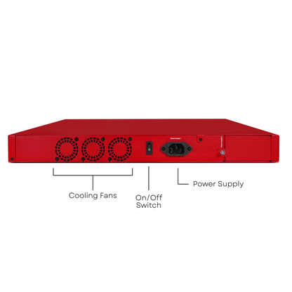 WatchGuard Firebox M595 | Enterprise Network Firewall (12x2.5 GbE + 2x10 GbE RJ45 + 2x1 GbE SFP + 4x10 GbE SFP+, 7.2 Gbps UTM)