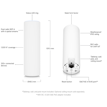 Ubiquiti UniFi U6 Mesh | Indoor/Outdoor Wi-Fi 6 Mesh Access Point (6-Stream Dual-Band, 1x GbE, IPX5)
