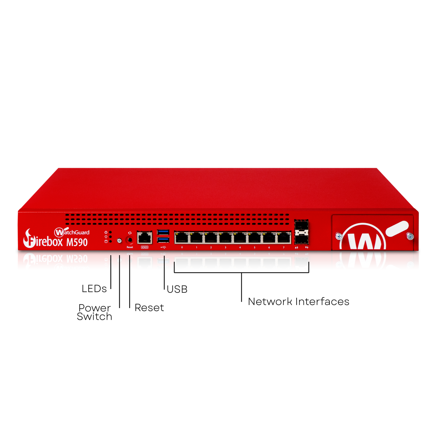 WatchGuard Firebox M590 | Midsize Enterprise Network Firewall (8x1 GbE + 2x SFP+, 3.3 Gbps UTM, 500 VPN Tunnels)