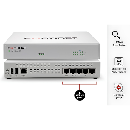FortiGate 40F / FortiWiFi 40F | Entry-Level Desktop Next-Generation Firewall for Small Offices & Remote Workers