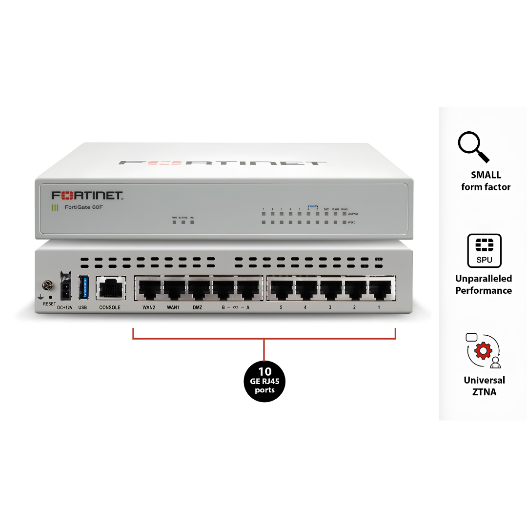 FortiGate 60F / FortiWiFi 60F | Mid-Entry Desktop Next-Generation Firewall for Branch Offices