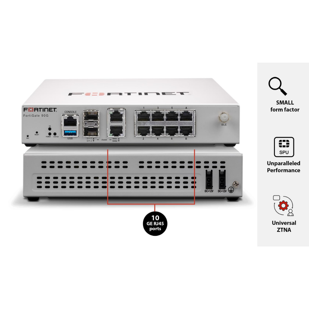 FortiGate 90G | High-Performance Desktop Next-Generation Firewall — G-Series
