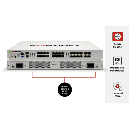 FortiGate 200G | Mid-Range 1U Rack-Mount Next-Generation Firewall
