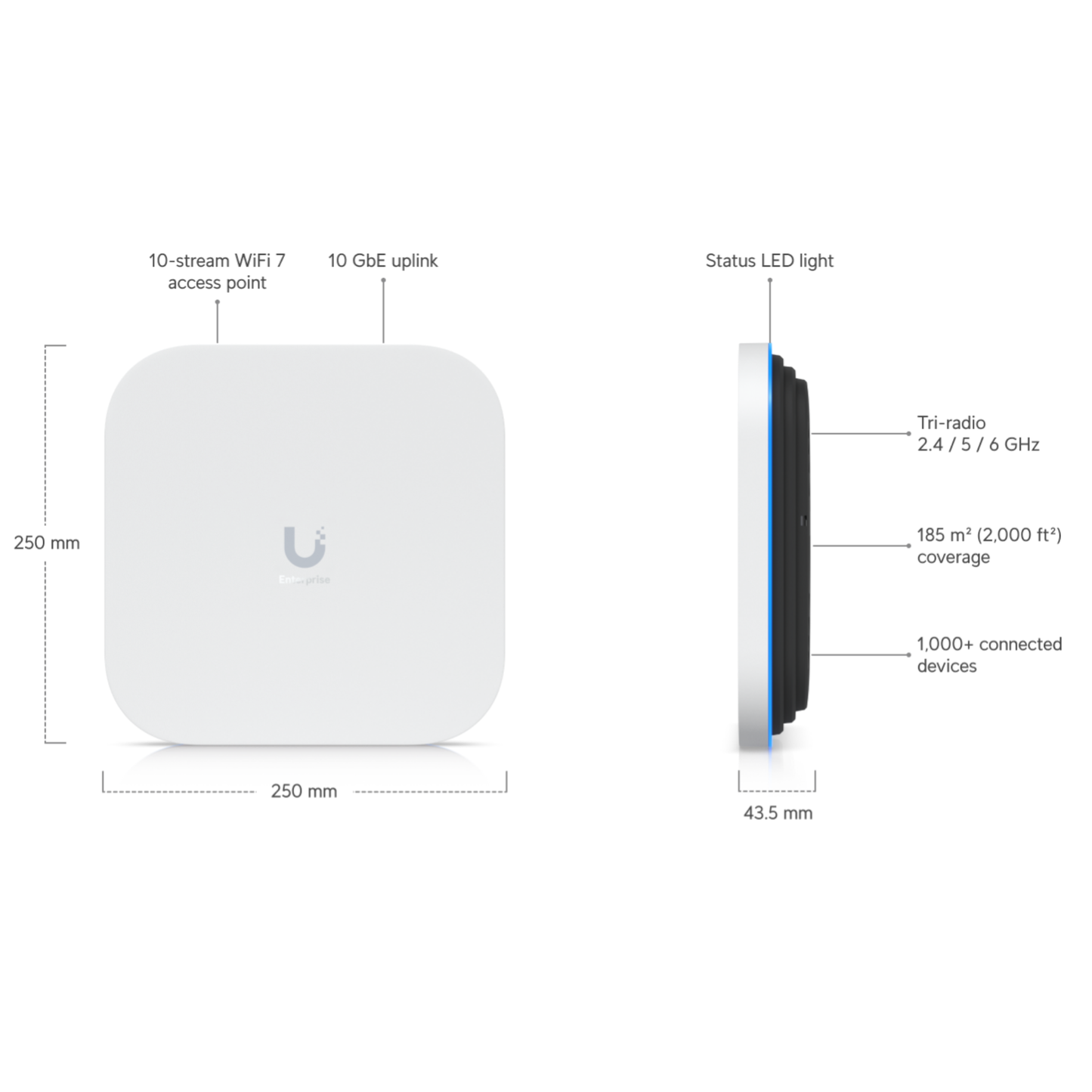 Ubiquiti UniFi E7 | Enterprise Indoor Wi-Fi 7 Access Point (10-Stream Tri-Band, 1x10 GbE + 1x1 GbE, PoE++)
