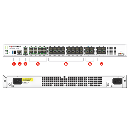 FortiGate 700G | High-Performance 1U Rack-Mount Next-Generation Firewall
