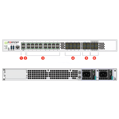 FortiGate 900G | Ultra-High-Performance 1U Rack-Mount Next-Generation Firewall