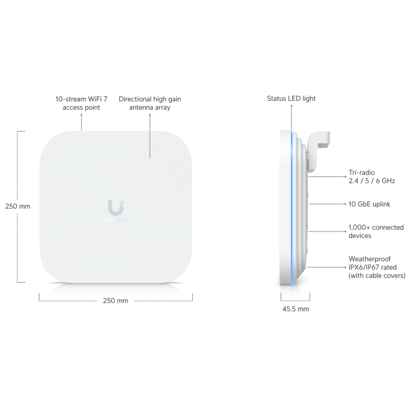 Ubiquiti UniFi E7 Campus | Enterprise Outdoor/Indoor Wi-Fi 7 Access Point (10-Stream Tri-Band, PRISM™ RF Filtering, 1x10 GbE + 1x1 GbE)