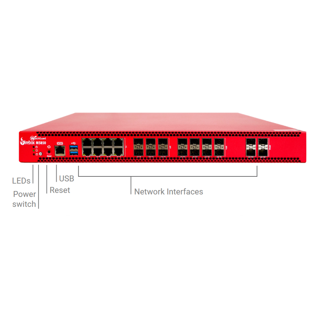 WatchGuard Firebox M5850 | High-Performance Enterprise Network Firewall (8x1 GbE + 6x1 GbE SFP + 8x10 GbE SFP+ + 4x25 GbE SFP28, 22 Gbps Firewall IMIX, Unrestricted VPN Tunnels)