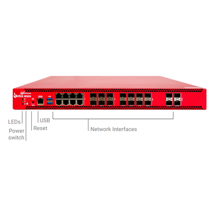 WatchGuard Firebox M5850 | High-Performance Enterprise Network Firewall (8x1 GbE + 6x1 GbE SFP + 8x10 GbE SFP+ + 4x25 GbE SFP28, 22 Gbps Firewall IMIX, Unrestricted VPN Tunnels)