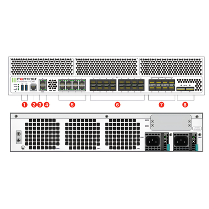 FortiGate 1000F | Enterprise-Class 2U Rack-Mount Next-Generation Firewall