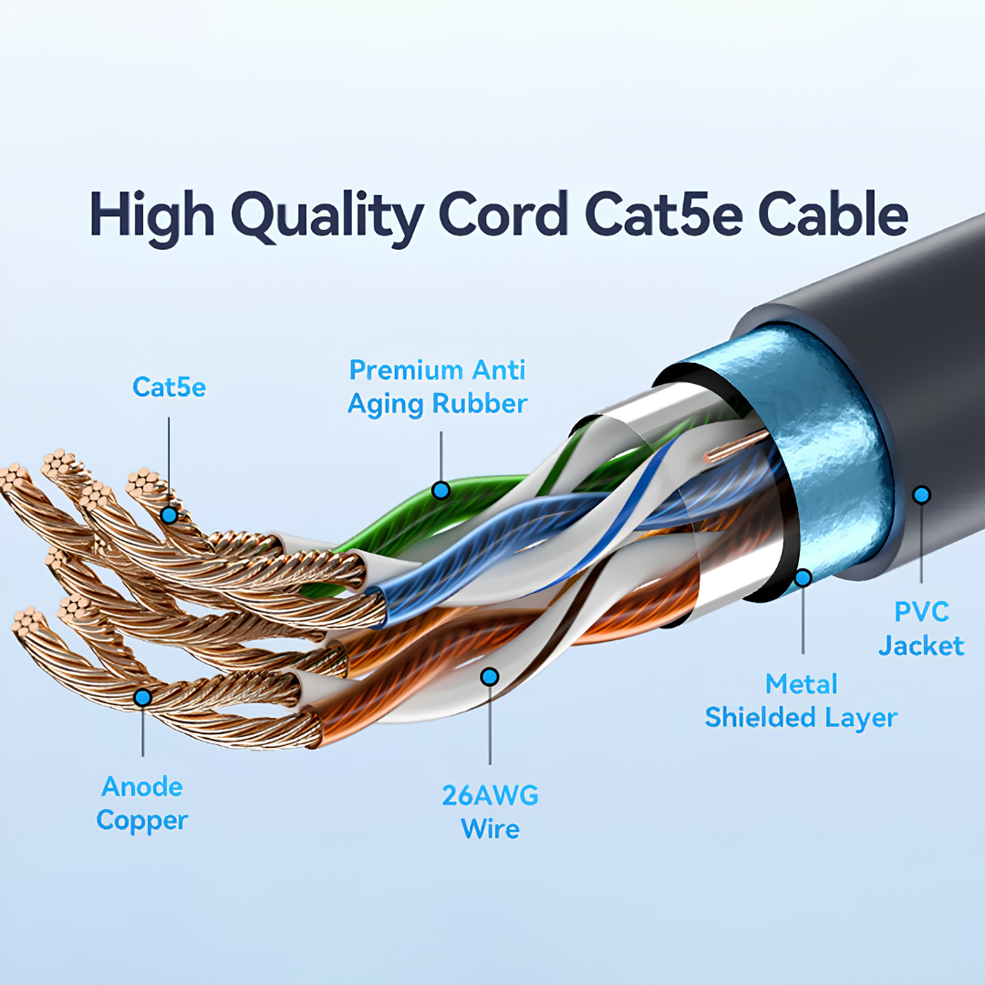 Vention Starlink LAN Cable CAT5E (IACH Series)