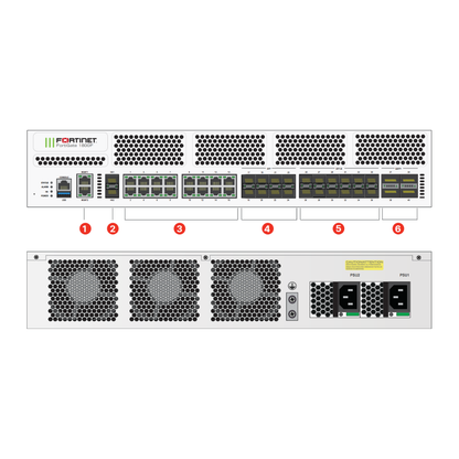 FortiGate 1800F | Enterprise-Class 2U Rack-Mount Next-Generation Firewall