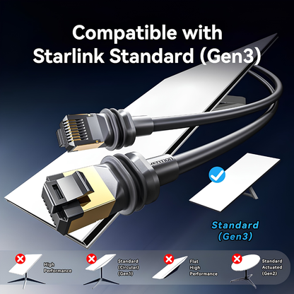 Vention Starlink LAN Cable CAT7 (IAJH Series)