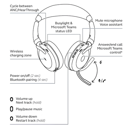 Jabra Evolve2 65 Flex | Foldable Wireless ANC Headset for Hybrid Work — UC & MS Teams
