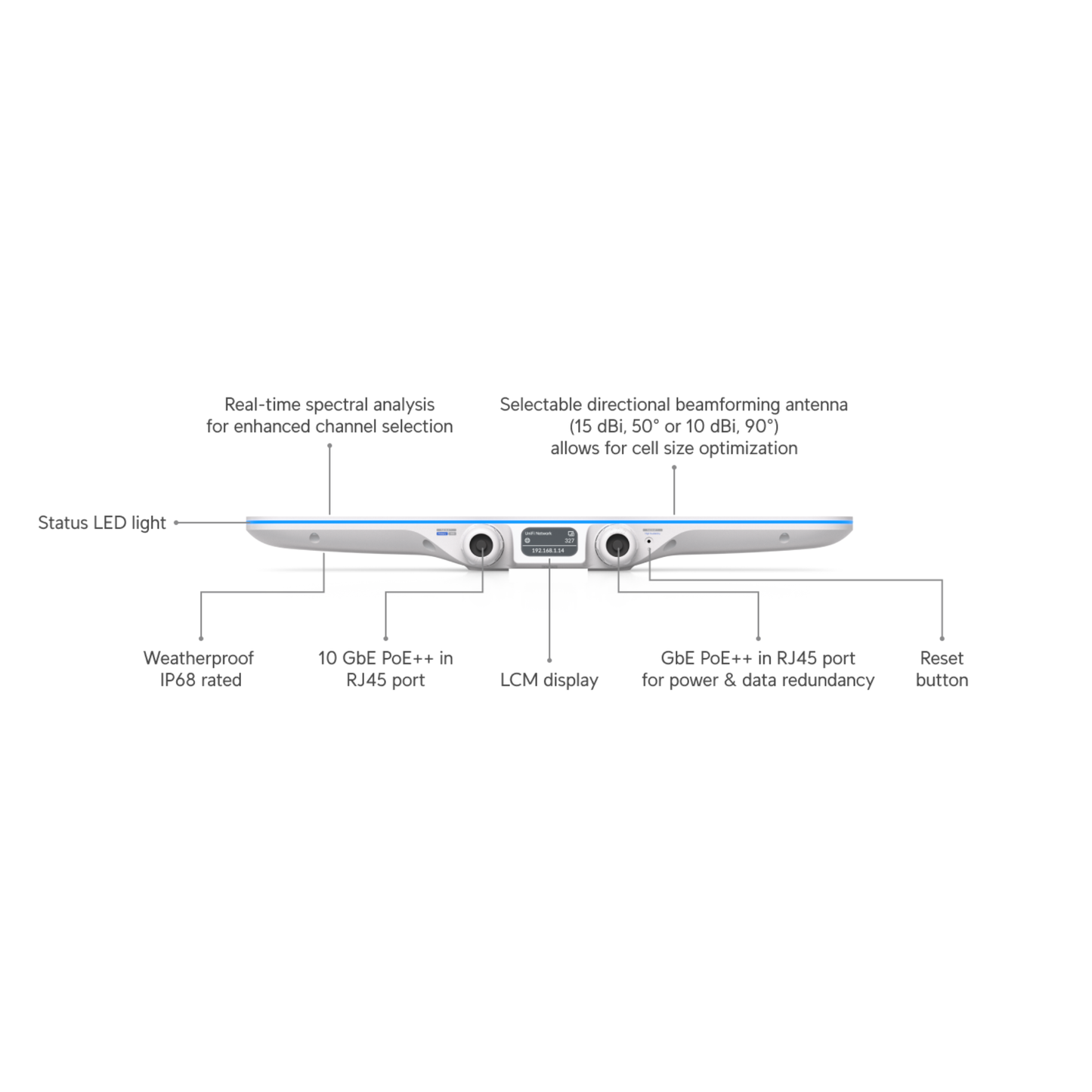 Ubiquiti UniFi E7 Audience | Enterprise High-Density Wi-Fi 7 Access Point (12-Stream, PRISM™ RF Filtering, 1x10 GbE + 1x1 GbE)