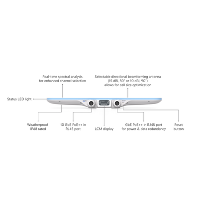 Ubiquiti UniFi E7 Audience | Enterprise High-Density Wi-Fi 7 Access Point (12-Stream, PRISM™ RF Filtering, 1x10 GbE + 1x1 GbE)