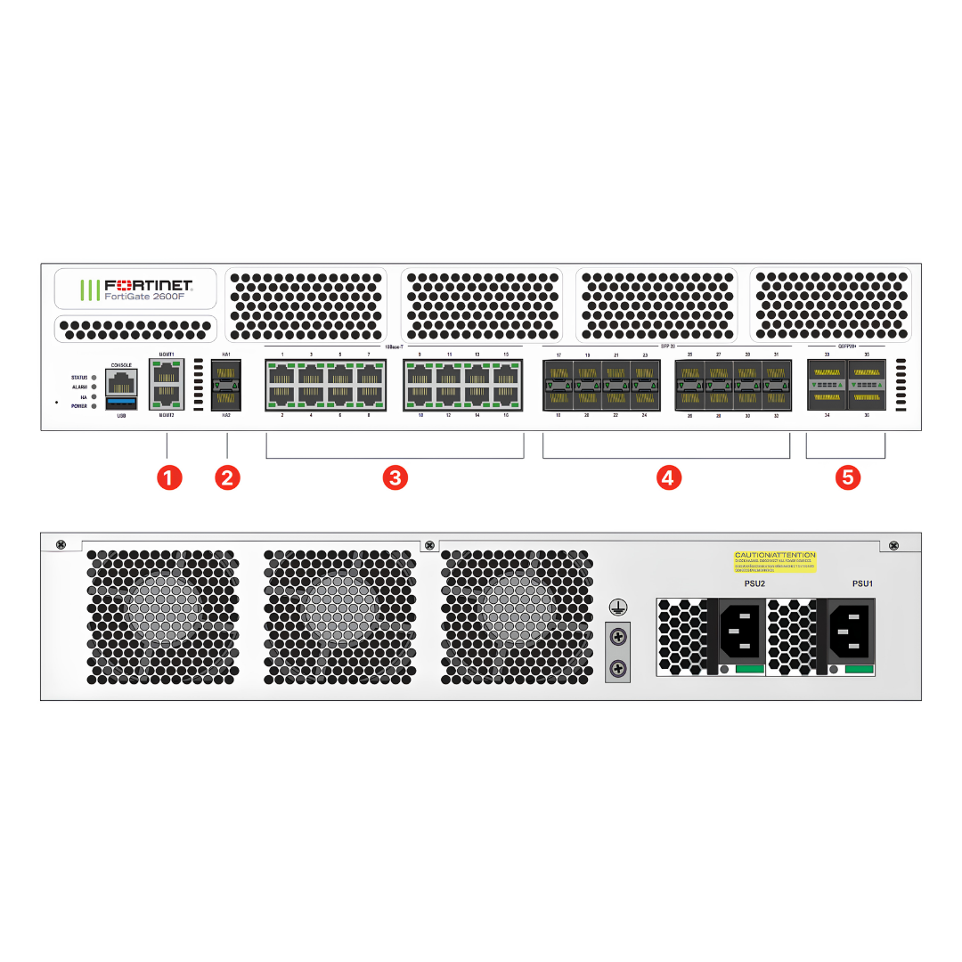 FortiGate 2600F | High-Performance Enterprise 2U Rack-Mount Next-Generation Firewall