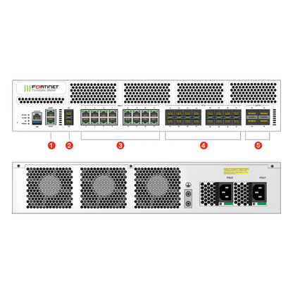 FortiGate 2600F | High-Performance Enterprise 2U Rack-Mount Next-Generation Firewall