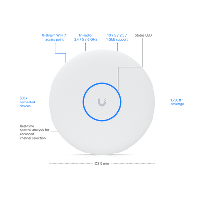 Ubiquiti UniFi U7 Pro XGS | Ceiling-Mount Wi-Fi 7 Access Point (8-Stream Tri-Band, 1x10 GbE, Dedicated Spectral Scanning)