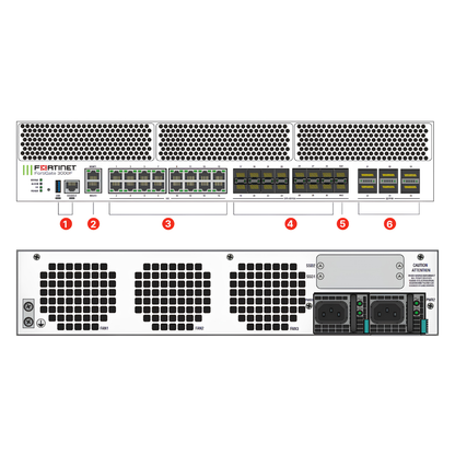 FortiGate 3000F | Carrier-Grade Enterprise 2U Rack-Mount Next-Generation Firewall