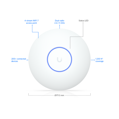 Ubiquiti UniFi U7 Lite | Compact Ceiling-Mount Wi-Fi 7 Access Point (4-Stream Dual-Band, 1x2.5 GbE, PoE)