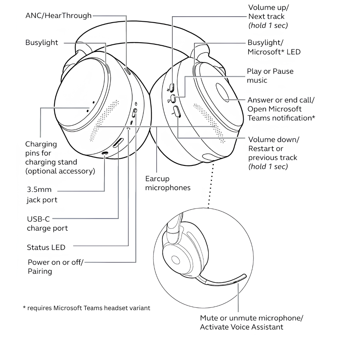 Jabra Evolve2 85 | Flagship Wireless ANC Stereo Headset — UC & MS Teams