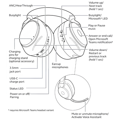 Jabra Evolve2 85 | Flagship Wireless ANC Stereo Headset — UC & MS Teams