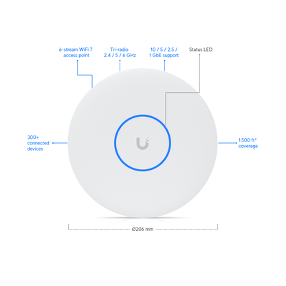 Ubiquiti UniFi U7 Pro XG | Ceiling-Mount Wi-Fi 7 Access Point (6-Stream Tri-Band, 1x10 GbE, PoE+)