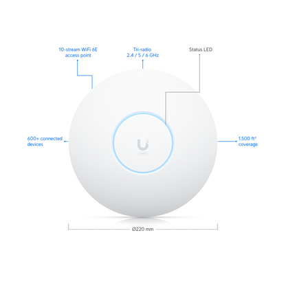 Ubiquiti UniFi U6 Enterprise | Ceiling-Mount Wi-Fi 6E Access Point (10-Stream Tri-Band, 1x2.5 GbE, PoE+)