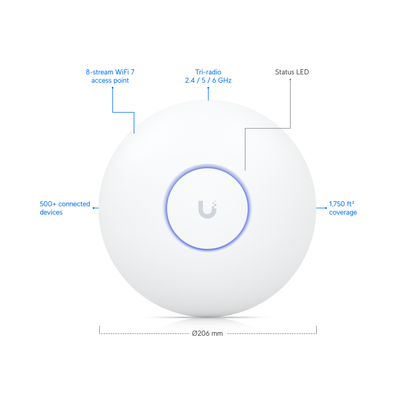 Ubiquiti UniFi U7 Pro Max | Ceiling-Mount Wi-Fi 7 Access Point (8-Stream Tri-Band, 1x2.5 GbE, Dedicated Spectral Scanning)