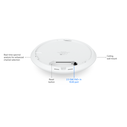 Ubiquiti UniFi U7 Pro Max | Ceiling-Mount Wi-Fi 7 Access Point (8-Stream Tri-Band, 1x2.5 GbE, Dedicated Spectral Scanning)