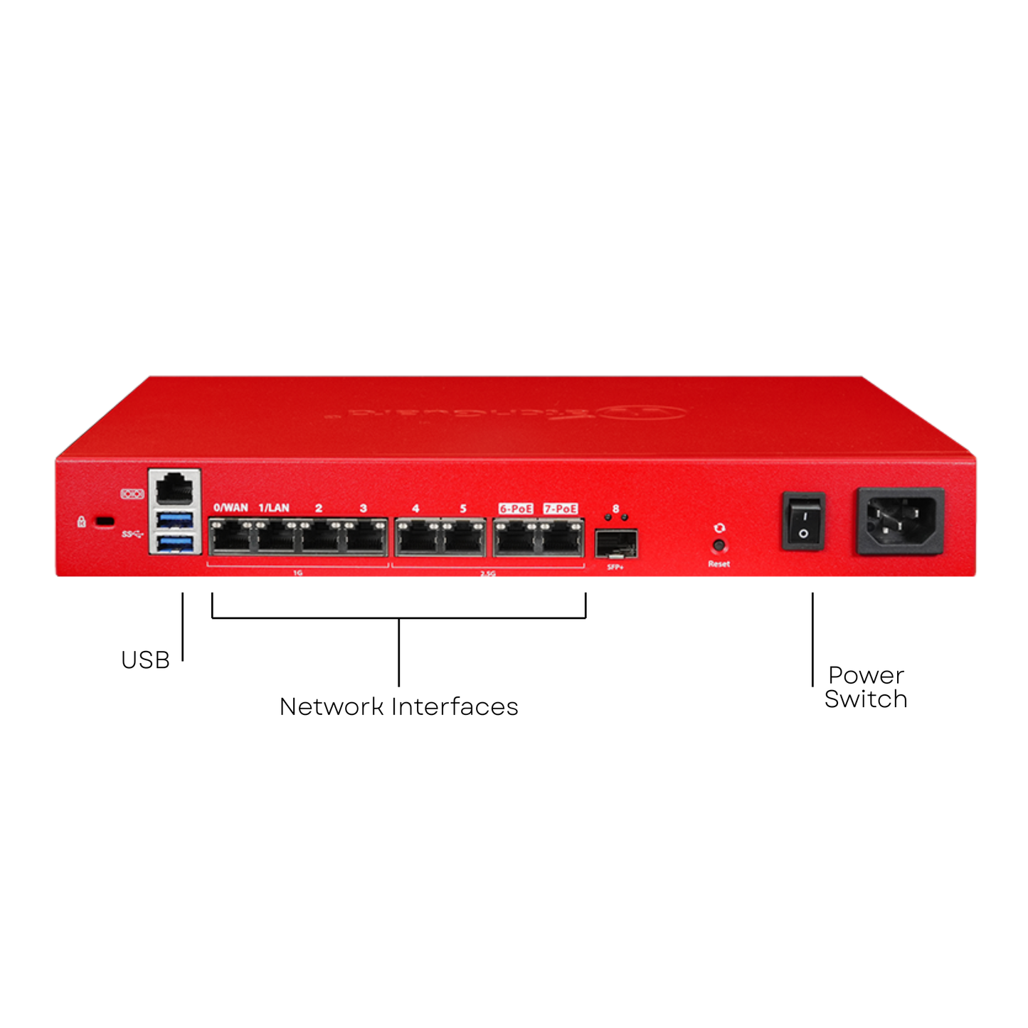 WatchGuard Firebox T185 | High-Performance Tabletop Firewall (4x1 GbE + 4x2.5 GbE + 1x SFP/SFP+, 1.83 Gbps UTM, 100 VPN Tunnels)