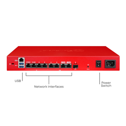 WatchGuard Firebox T185 | High-Performance Tabletop Firewall (4x1 GbE + 4x2.5 GbE + 1x SFP/SFP+, 1.83 Gbps UTM, 100 VPN Tunnels)