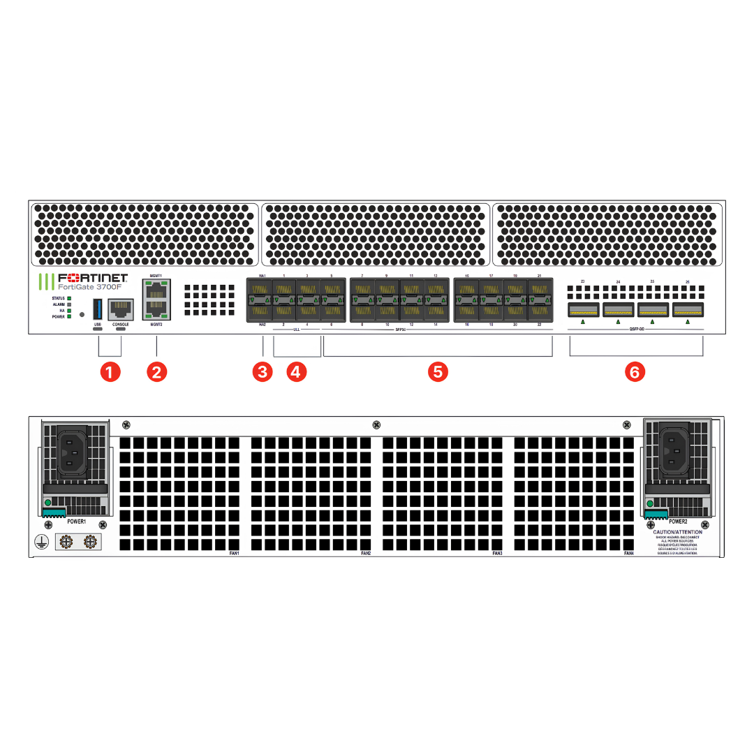 FortiGate 3700F | Ultra-Low-Latency Hyperscale 2U Next-Generation Firewall
